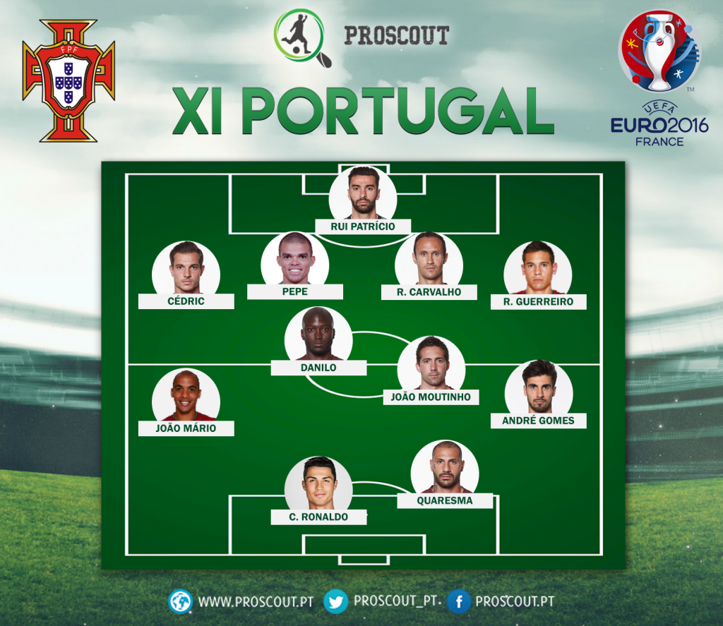 xi portugal