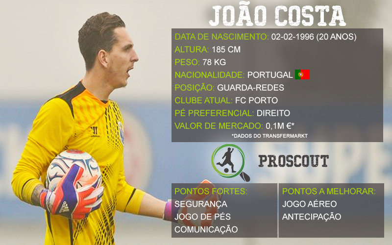 joao-costa