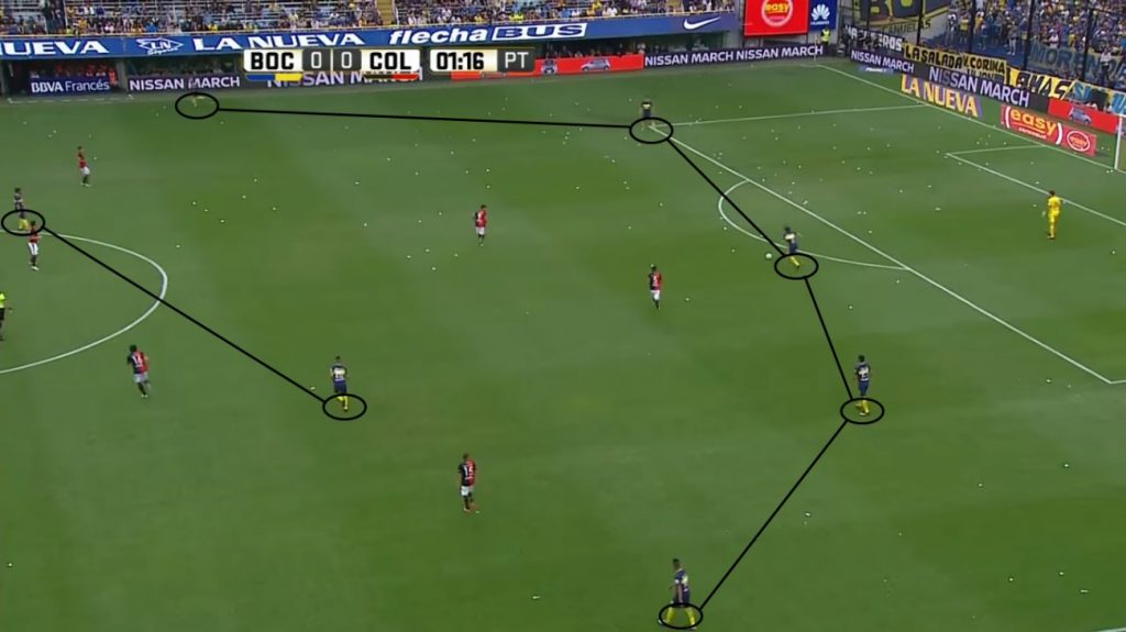 boca1