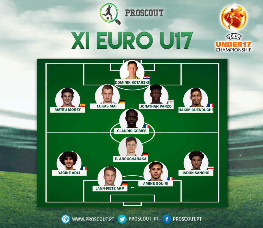 xi euro17 2017