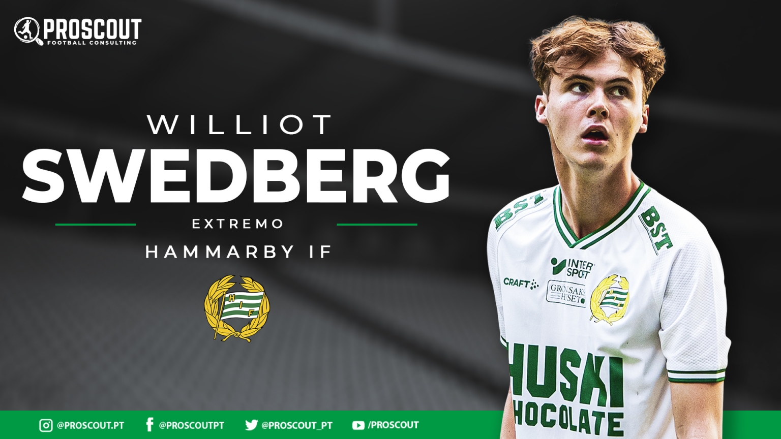 Williot Swedberg Jovem sueco a caminho do estrelato ProScout
